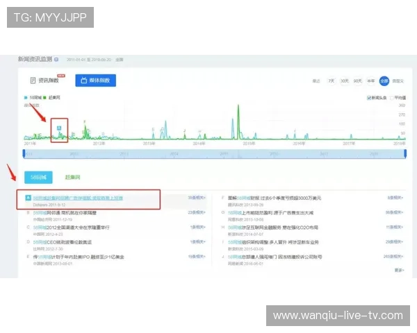 玩球直播官网电子竞技投注避坑防骗指南