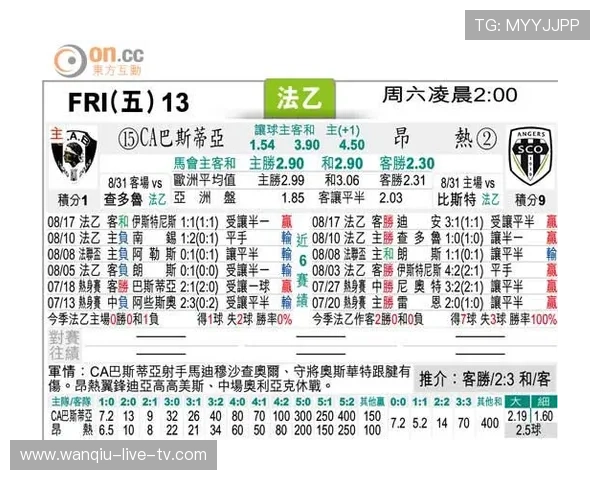 马会波胆赔率分析避坑指南高频玩法防骗诀窍